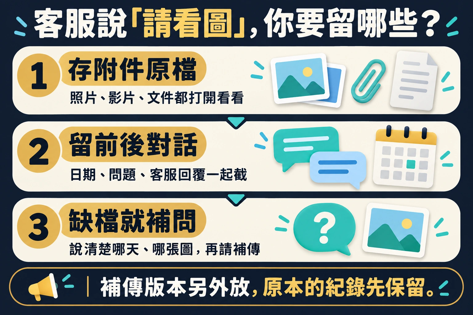 客服對話保存三步驟:存附件原檔、留下前後對話、缺檔說清楚再補問